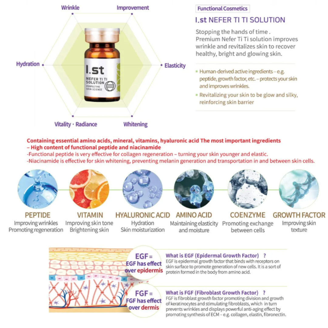 1.st NEFER TI TI Solution Skin Booster (5 treatments per box)