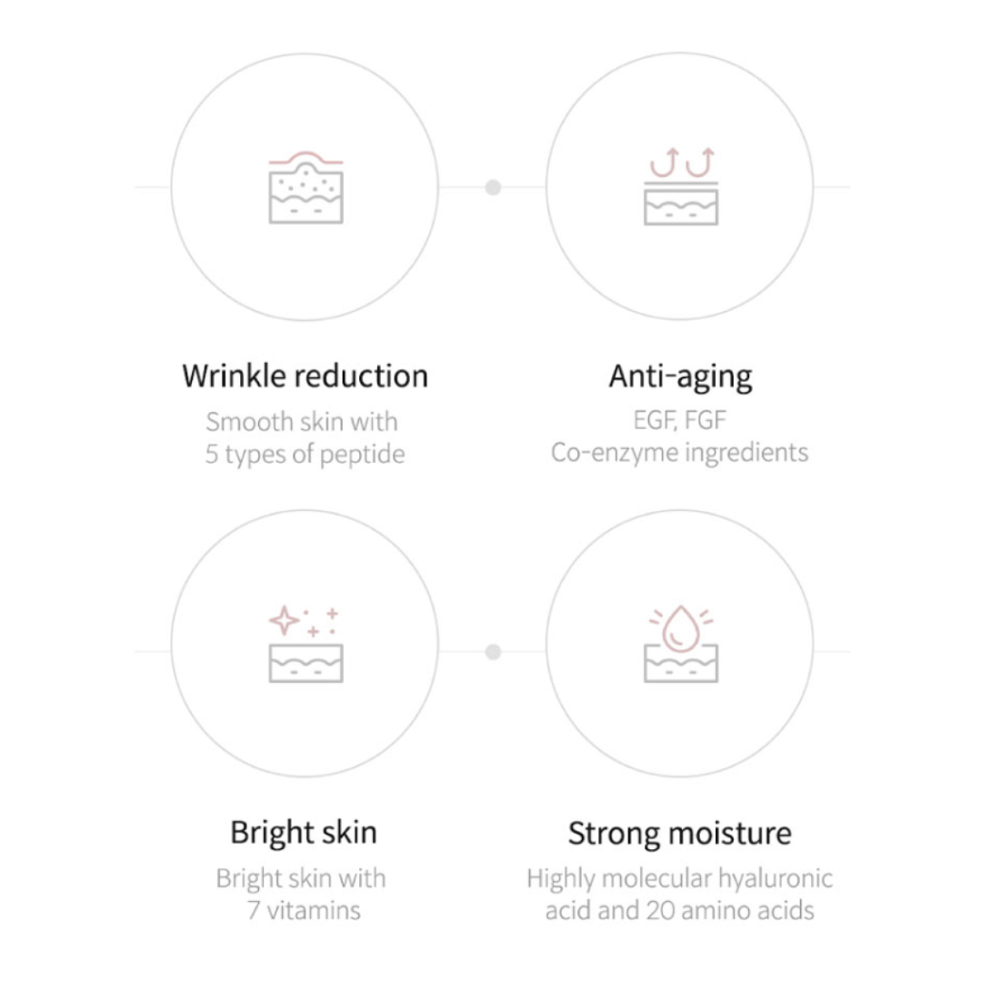 1.st NEFER TI TI Solution Skin Booster (5 treatments per box)