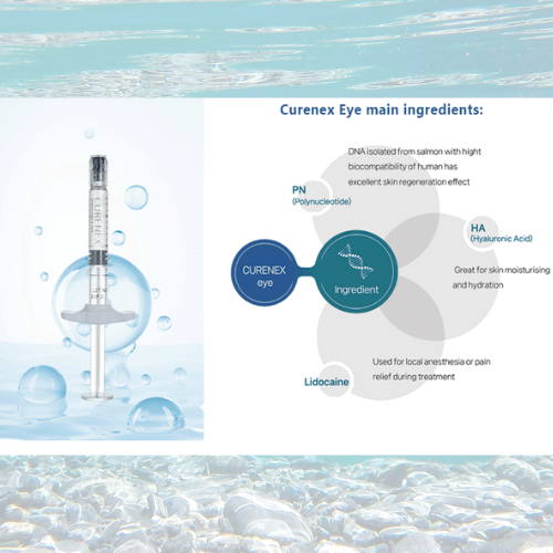 Curenex Eye PN syringe with salmon DNA technology and main ingredient infographic.