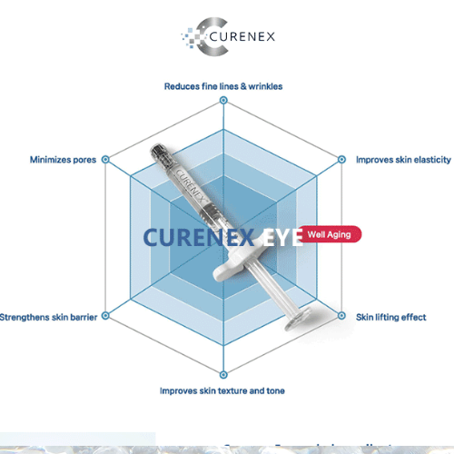 Curenex Eye PN syringe for skin rejuvenation and anti-aging.