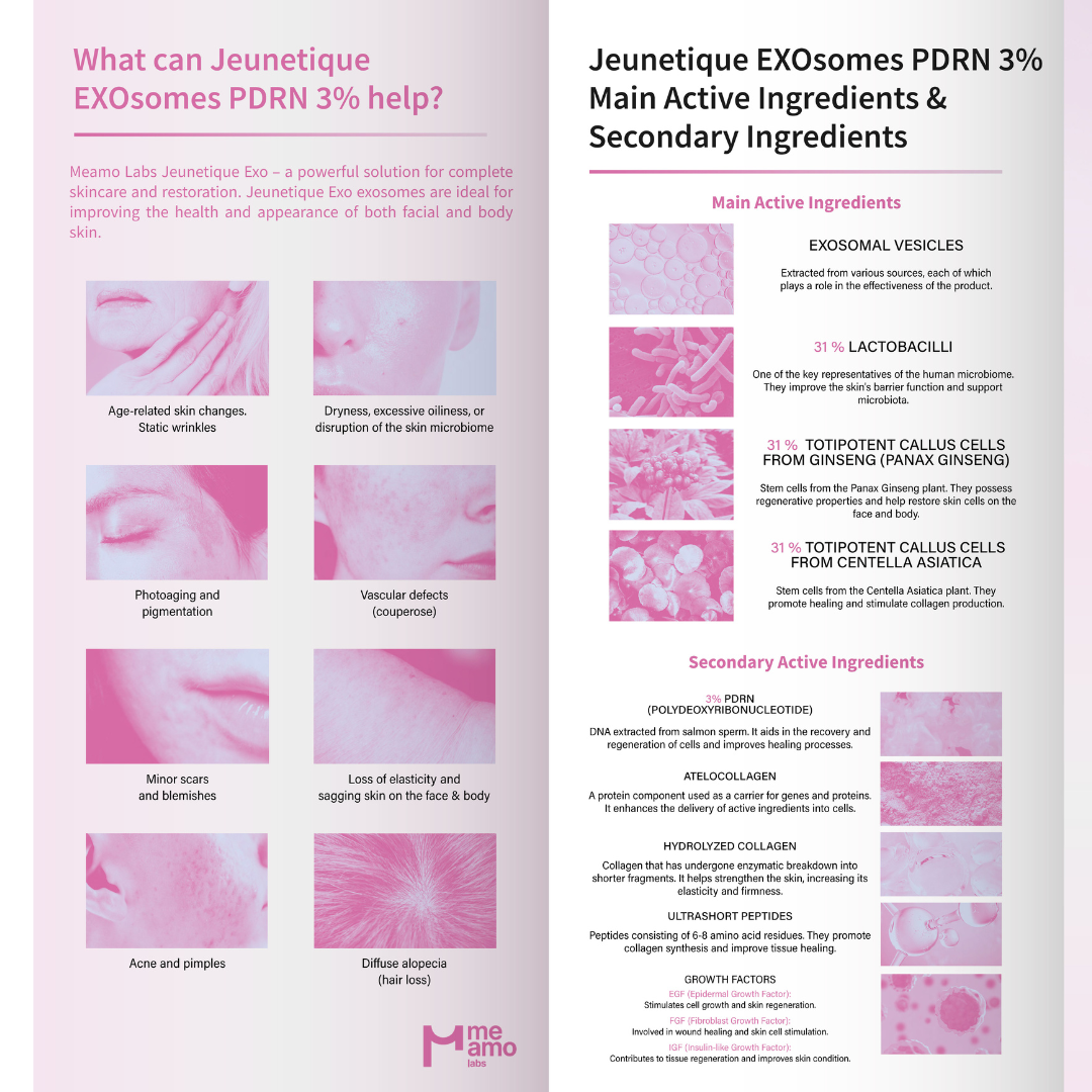 50 Plus x Jeunetique EXOsomes PDRN 3% 8 Page