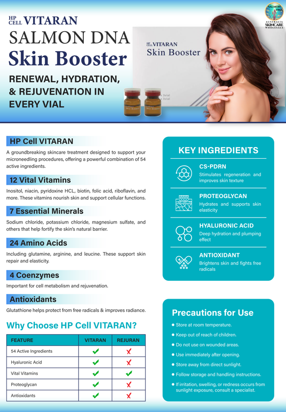 HP Cell VITARAN Salmon DNA Skin Booster