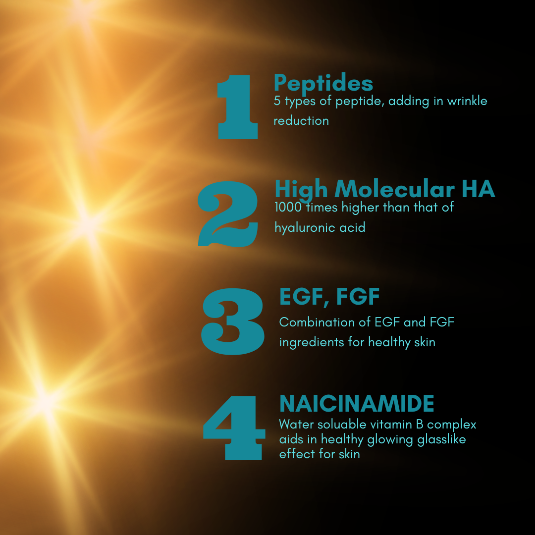 1.st NEFER TI TI Skinbooster Solution infographic highlighting peptides, high molecular HA, EGF, FGF, and niacinamide for wrinkle reduction and a glowing effect.