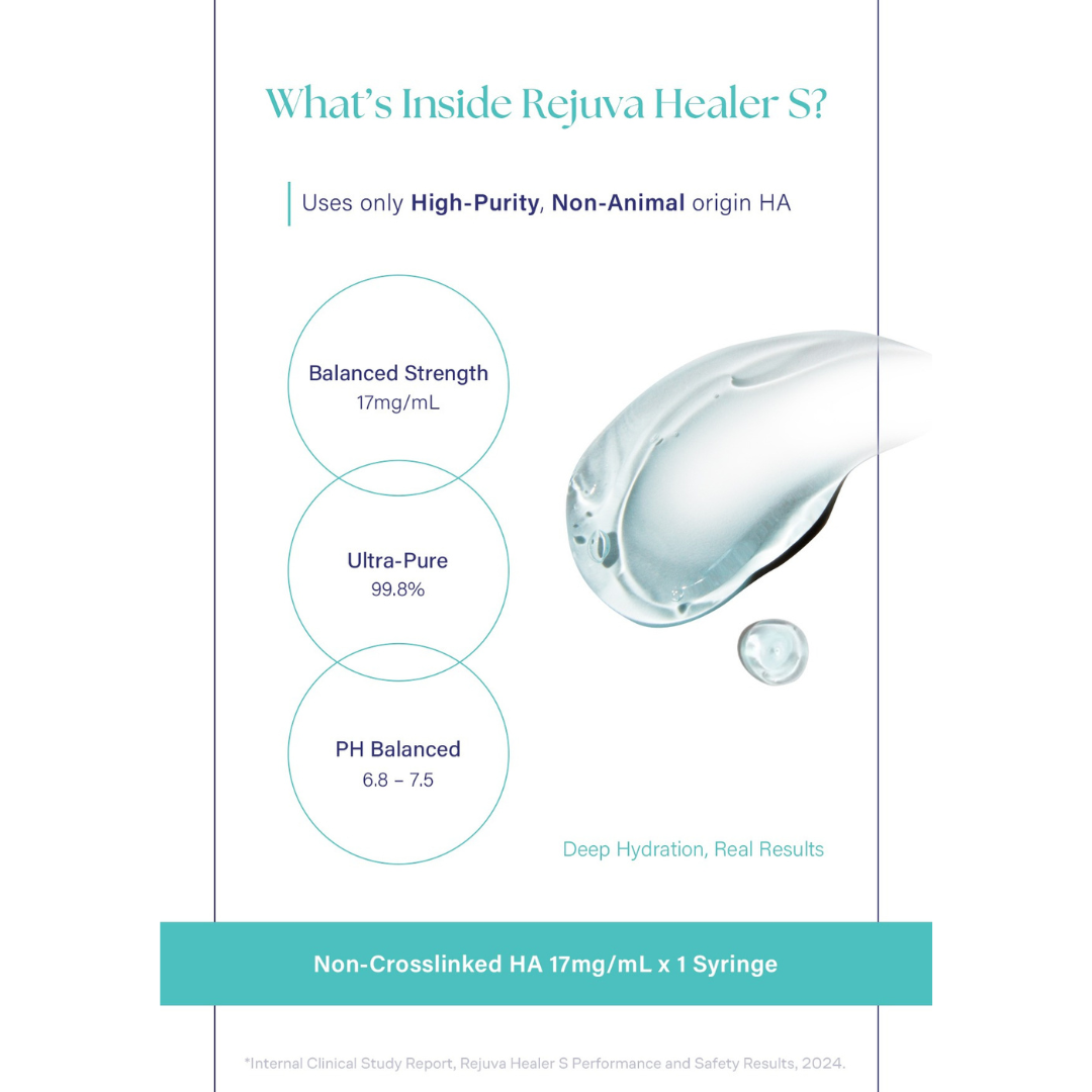 Close-up of Rejuva Healer S skin booster serum with high-purity non-animal hyaluronic acid, showing droplet texture and purity details.
