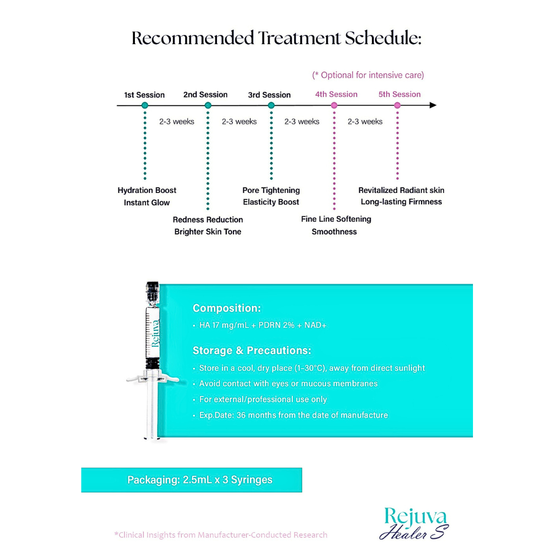 Rejuva Healer S skin booster syringe with HA, PDRN, and NAD+ for hydration, skin regeneration, and anti-aging results in 3 sessions