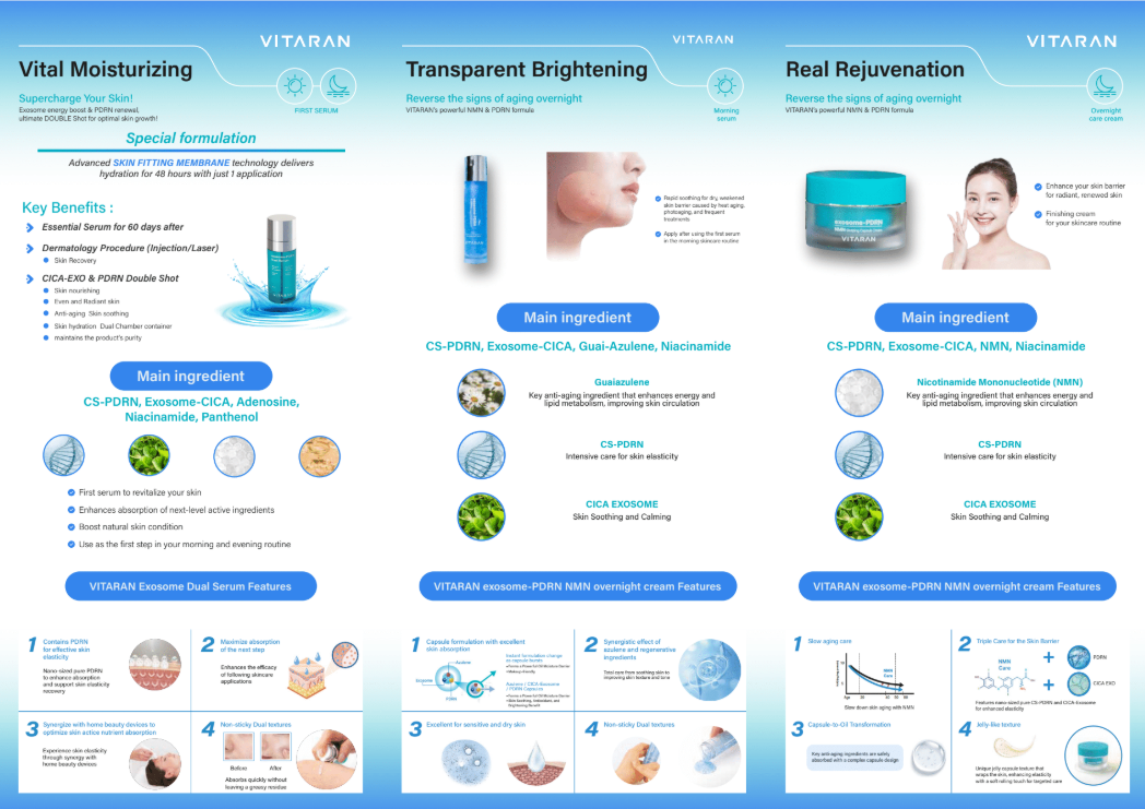 VITARAN Salmon DNA Exosome Capsule Cream Moisturiser